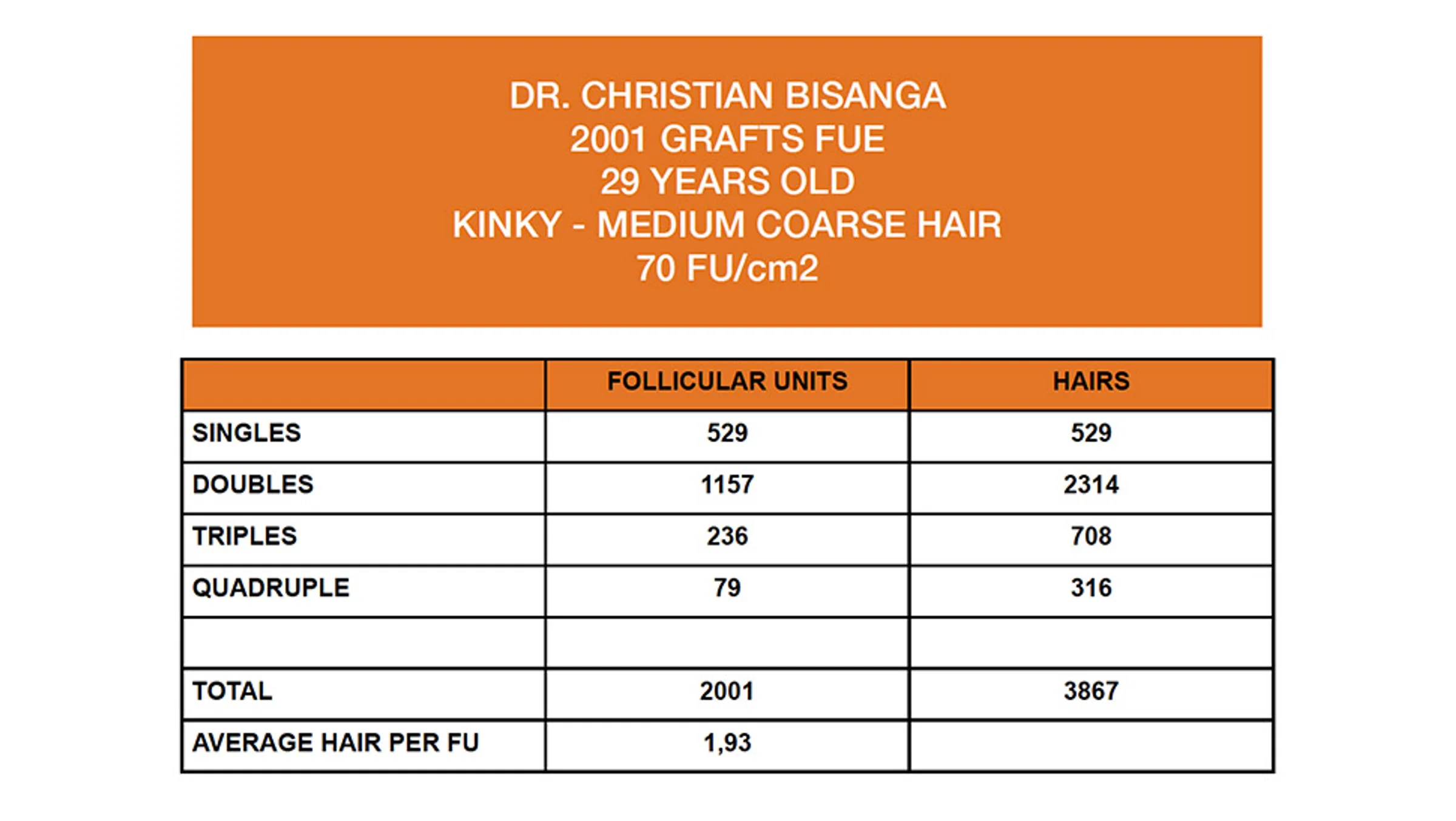 BHR Clinic, Dr Bisanga, Bruselas, Bélgica - Photo 3