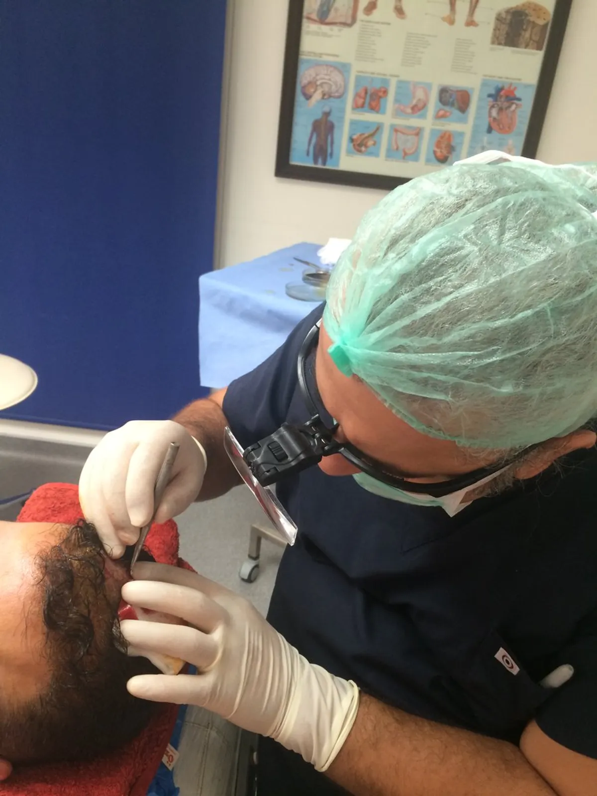 Dr Ilhan Serdaroglu, Istanbul, Turkey - Photo 1