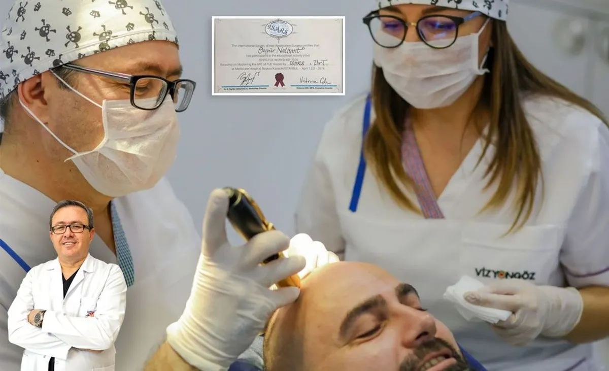 Dr Ozgur Nalbant, Denizli, Turquie - Photo 1